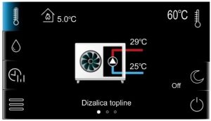 Ekran osjetljiv na dodir dizalice topline