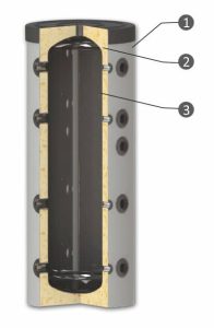 SUNSYSTEM BOJLER BUFFER PS ELEMENTI